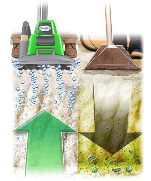 Carpet cleaning kansas city mo